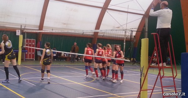 All Volley - Fondi_comp