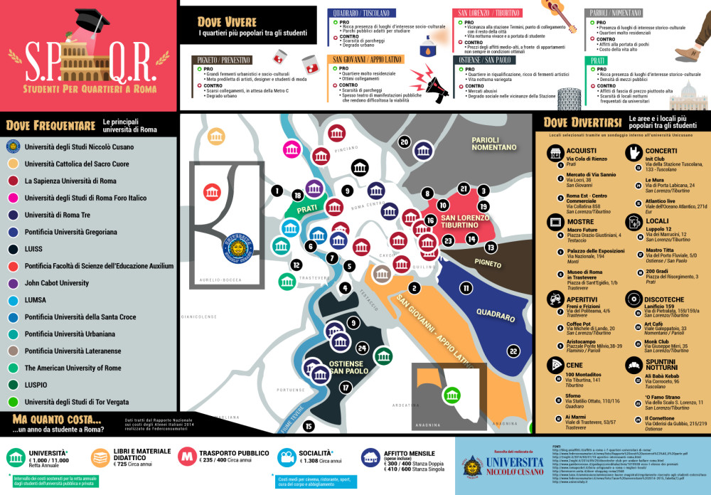 mappa-studenti-roma