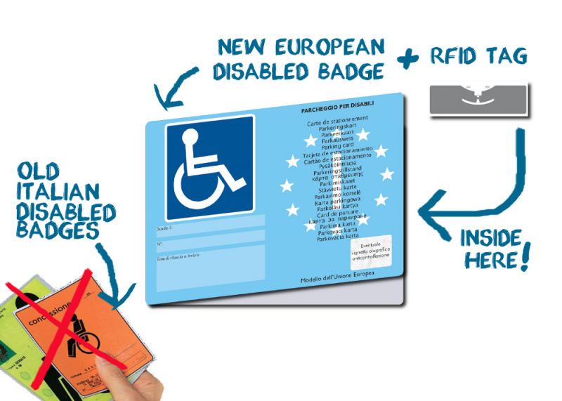 Contrassegno Unificato Disabili Europeo (CUDE)